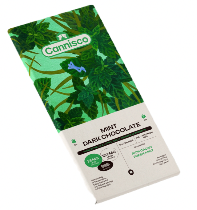 CBN | District Hemp Botanicals